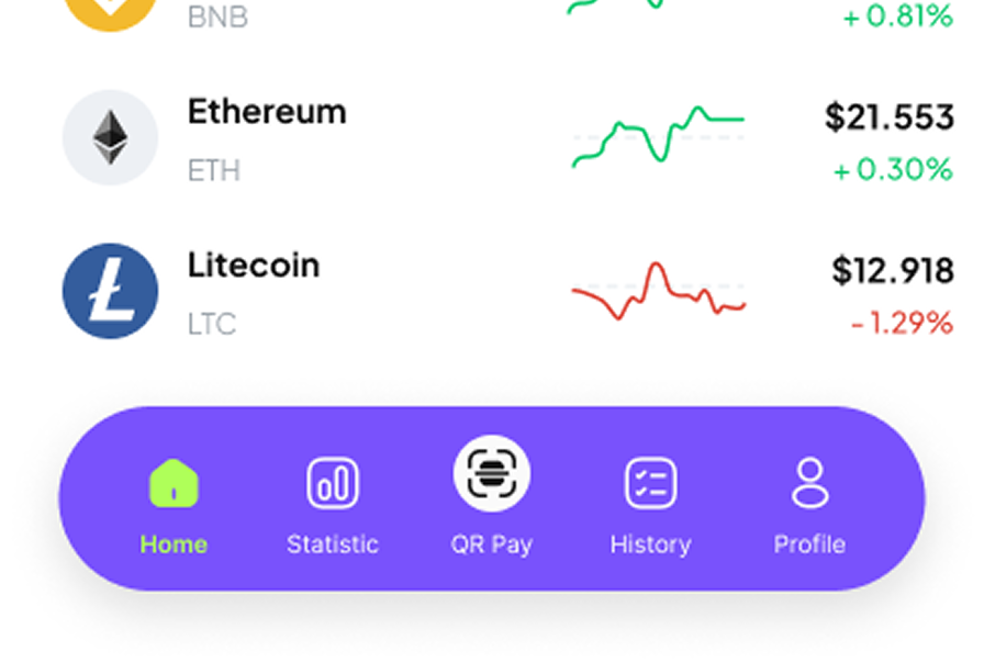 Crypto Status Update